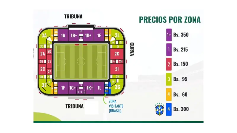 Noticia 1
